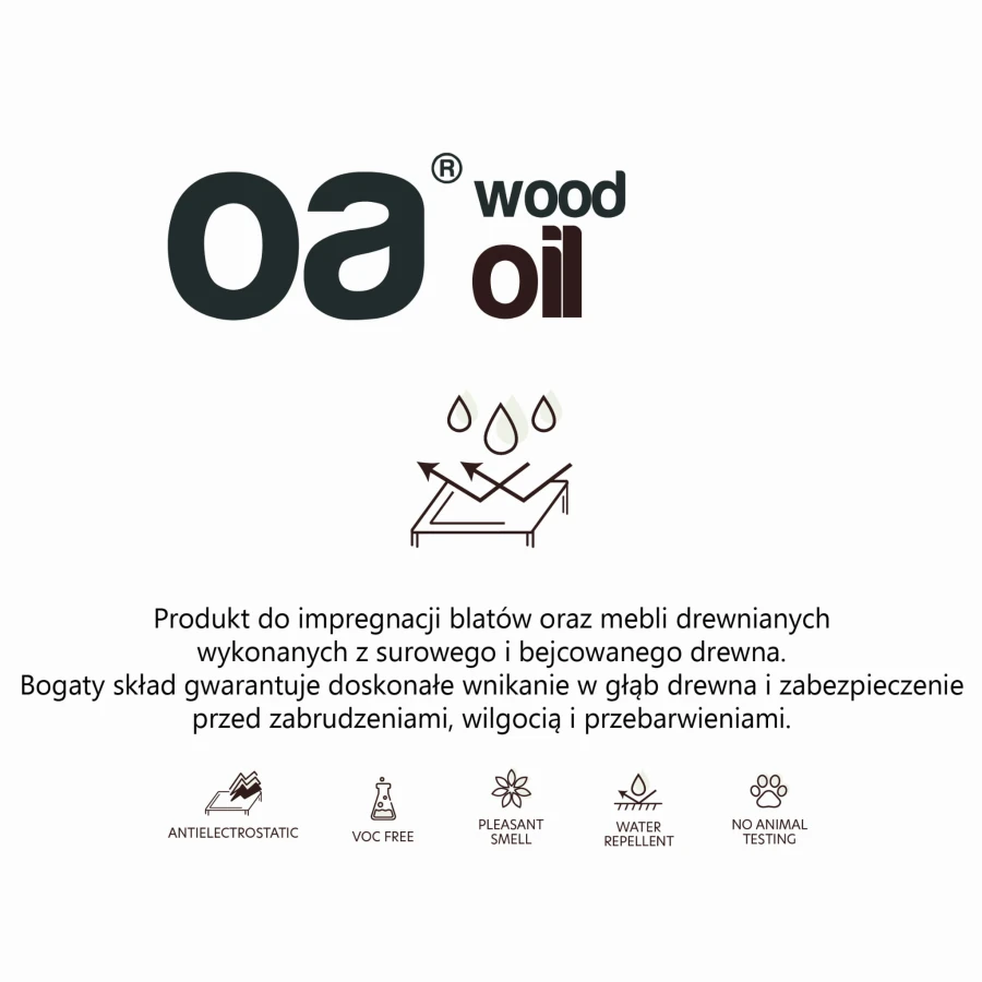 Właściwosci_Wood (1).jpg